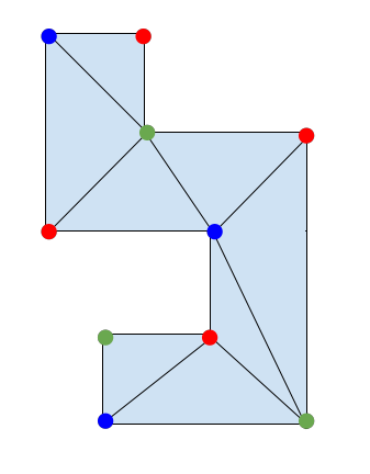Complex shape, triangulated, 3-colored